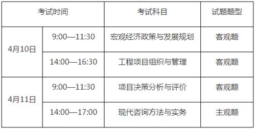 报名 此地公布2021年咨询考试报名时间