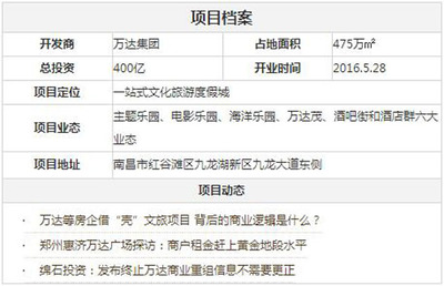 文旅项目怎么做?以南昌万达文化旅游城为例 - 商业地产诸葛亮-二三四线城市著名商业地产策划公司-中国商业地产策划网-19年操盘经验,专业提供商业地产前期策划市场定位招商销售运营管理顾问等服务